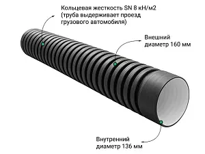  Труба ПЭ SN8  160/136 6м с раструбом 1