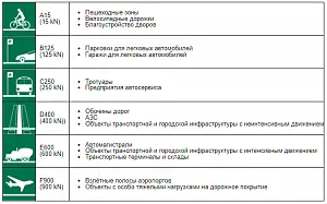 Лоток Standartpark PolyMax Basic ЛВ-10.16.12-ПП Ус. (арт. 8027-М) 2