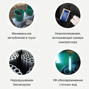 Септик Евролос Удача 1+ 4