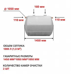 Септик Гринсток 1,0 1