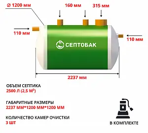 Септик Септобак БИО 2,5 PR (с дренажным насосом) 1