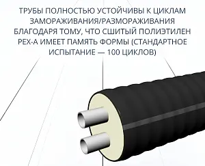 Труба ТВЭЛ-ЭКОПЭКС-2, 6 бар 2х25х2,3/90 мм (бухта 20 м) 4