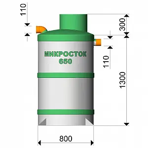 Септик Микросток 650 1