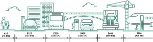 Лоток Standartpark PolyMax Drive ЛВ-10.15.08-ПП с РВ щель ВЧ кл. D (комплект) 080134 4