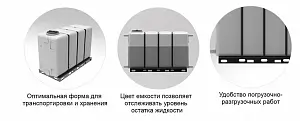 Пластиковая емкость ЭкоПром KR 4000 с 2 патрубками 90 и 63 мм с фланц. соедин. (Белый) 11