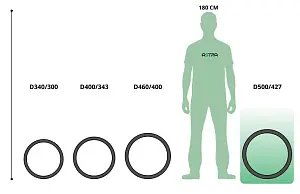 Труба ПЭ SN8  500/427 6м с раструбом 3