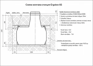 Станция биологической очистки Ergobox 6  5