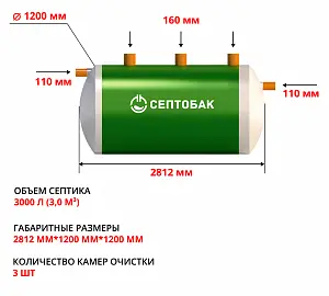 Септик Септобак БИО 3,0 1