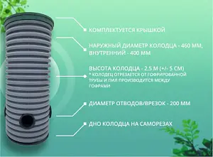 Дренажный колодец d460 h2500 с зеленой крышкой (отводы 200 мм) 1