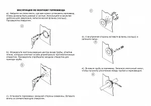 Муфта-гермоввод для труб 90/110/159 3