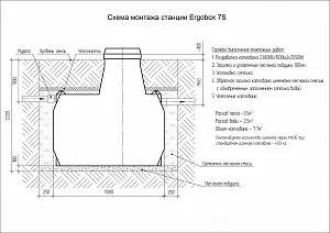 Станция биологической очистки Ergobox 7 5