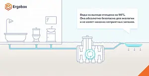 Станция биологической очистки Ergobox 3  4