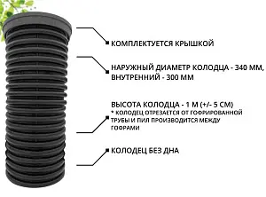 К-т для дрен.колодца: труба 340 h=1000мм/крышка черн.-1шт/адаптер d110=2шт 2