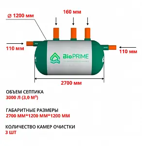 Септик Bioprime Trio 3,0 1