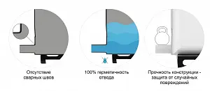 Пластиковая емкость ЭкоПром KR 4000 с 2 патрубками 90 и 63 мм с фланц. соедин. (Белый) 10