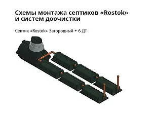 Тоннель дренажный Росток 6
