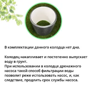 К-т для дрен.колодца: труба 315 h=500мм/крышка черн.-1шт/адаптер d110=2шт 3
