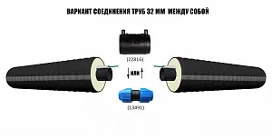 Труба ТВЭЛ-ЭКОПЭКС-ХВС 32х2,0/75 с кабель-каналом (бухта 15 м) 4