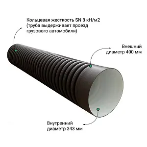  Труба ПЭ SN8  400/343 6м с раструбом 1