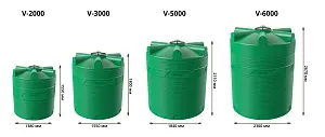 Вертикальная накопительная емкость V-1000 (Зеленый) 5