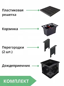 Комплект: Дождеприемник Европартнер 300х300 с пласт. решеткой (+2 перегородки и корзина) (7431) 2