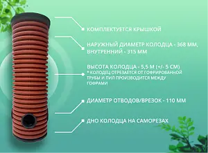 Дренажный колодец d368 h5500 с зеленой крышкой (отводы 110 мм) 1