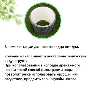 К-т для дрен.колодца: труба 460 h=1500мм/крышка черн.-1шт/адаптер d110=2шт 3