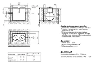 Септик Евролос Удача 1 2