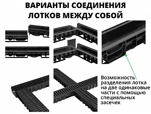 Комплект: Лоток Европартнер 120 мм с пластиковыми решетками черными "Ромбы" 1 метр 4