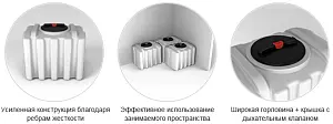 Пластиковая емкость ЭкоПром ЭВП 240 (Синий) 3