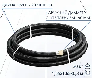 Труба ТВЭЛ-ЭКОПЭКС-2, 6 бар 2х25х2,3/90 мм (бухта 20 м) 1