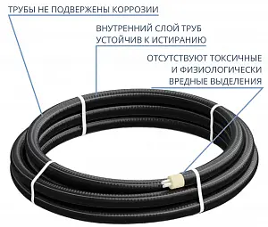 Труба ТВЭЛ-ЭКОПЭКС-4, 6 бар 2х32х2,9+2х25х2,3/125 мм (бухта 20 м) 6