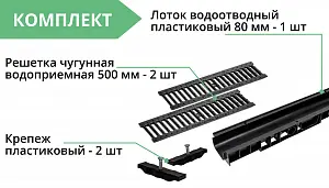 Комплект: Лоток Европартнер 80 мм с чугунными решетками 1 метр 3