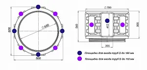 Пластиковый колодец связи КН-780/1500 М с крышкой D780 мм 3