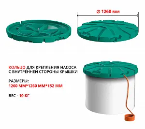 Крышка колодца Роса-2 (зеленый) 1