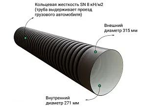  Труба ПЭ SN8  315/271 6м с раструбом 1