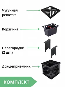 Комплект: Дождеприемник Европартнер 300х300 с чугун. решеткой (+2 перегородки и корзина) 2