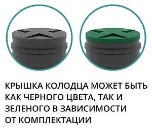 Колодец конический 2,0 м с перфорацией 2,0/0,915/0,6 (литой с крышкой) 5