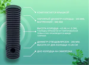 Дренажный колодец d340 h4500 с зеленой крышкой (отводы 200 мм) 2