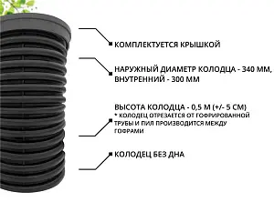 К-т для дрен.колодца: труба 340 h=500мм/крышка черн.-1шт/адаптер d110=2шт 2