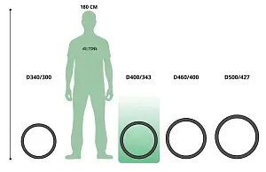 Труба ПЭ SN8  400/343 6м с раструбом 3