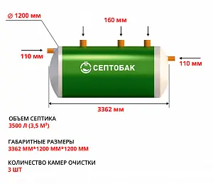 Септик Септобак БИО 3,5 1