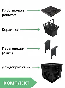 Комплект: Дождеприемник Gidrolica Point ДП-30.30 с пластиковой решеткой, перегородками и корзиной 4