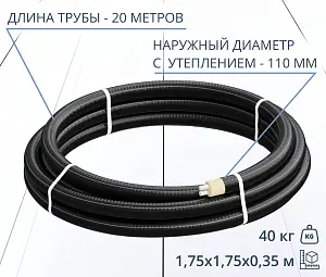 Труба ТВЭЛ-ЭКОПЭКС-2, 6 бар 2х32х2,9/110 мм (бухта 20 м)