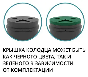 Колодец конический 1,5 м с перфорацией 1,5/0,815/0,6 (литой с крышкой) 6