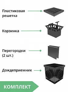 Комплект: Дождеприемник Gidrolica Point ДП-20.20 с пластиковой решеткой, перегородками и корзиной 3