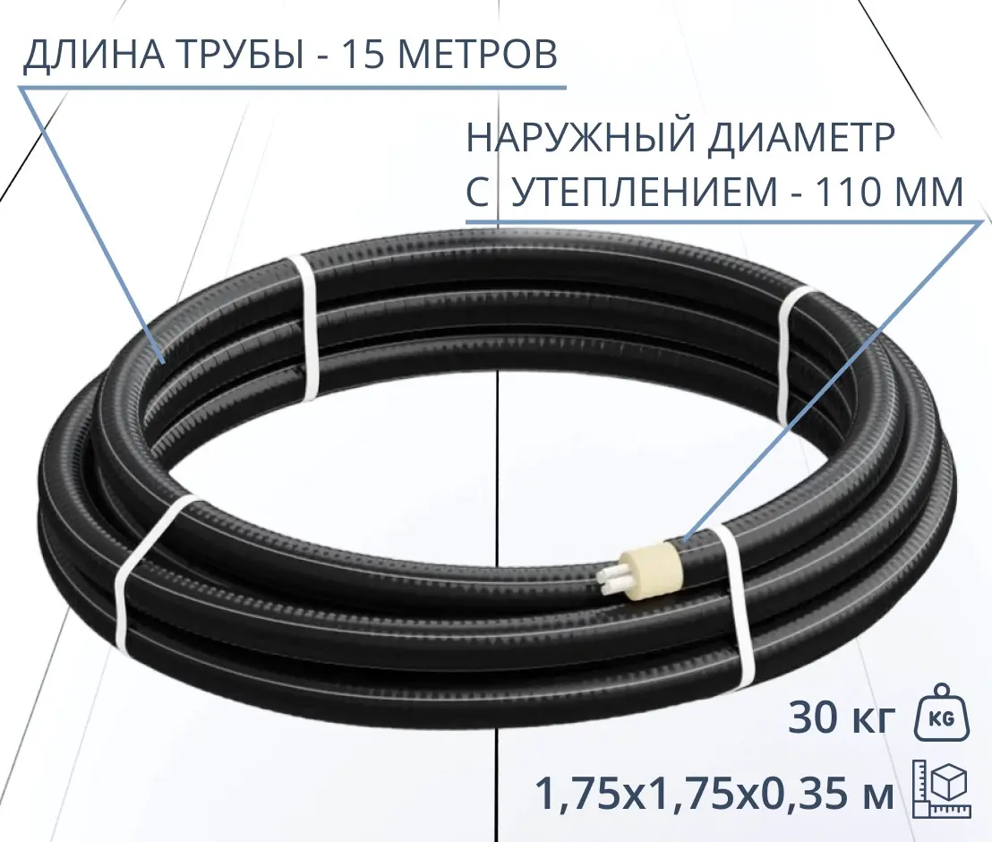 Труба ТВЭЛ-ЭКОПЭКС-4, PE-RT II, 6 бар 2х25х2,3+2х20х1,9/110 мм (бухта 15 м) 1