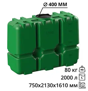 Пластиковая прямоугольная емкость R-2000 (Зеленый) 2