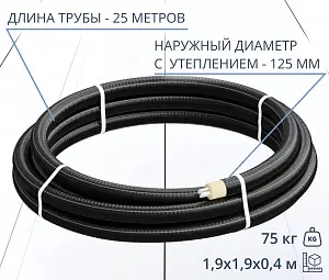 Труба ТВЭЛ-ЭКОПЭКС-4, PE-RT II, 8 бар 2х32х4,4+2х25х3,5/125 мм (бухта 25 м) 2