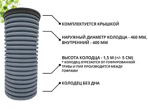 К-т для дрен.колодца: труба 460 h=1500мм/крышка черн.-1шт/адаптер d110=2шт 2